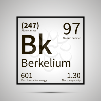 Berkelium chemical element with first ionization energy, atomic mass and electronegativity values ,simple black icon with shadow