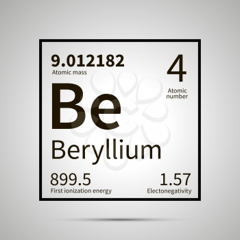 Beryllium chemical element with first ionization energy, atomic mass and electronegativity values ,simple black icon with shadow on gray