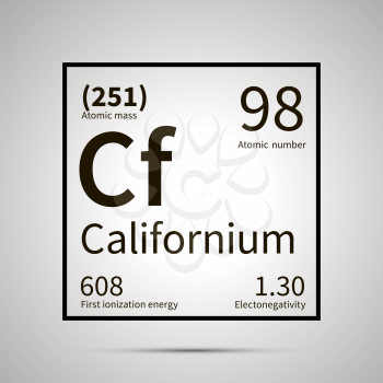 Californium chemical element with first ionization energy, atomic mass and electronegativity values ,simple black icon with shadow on gray