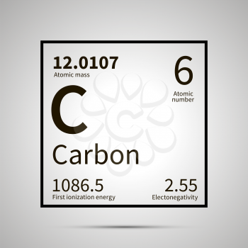 Carbon chemical element with first ionization energy, atomic mass and electronegativity values ,simple black icon with shadow on gray