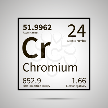 Chromium chemical element with first ionization energy, atomic mass and electronegativity values ,simple black icon with shadow on gray
