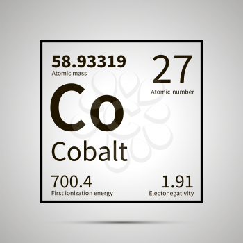 Cobalt chemical element with first ionization energy, atomic mass and electronegativity values ,simple black icon with shadow on gray