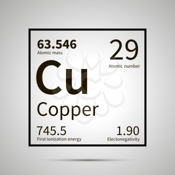 Copper chemical element with first ionization energy, atomic mass and electronegativity values ,simple black icon with shadow on gray