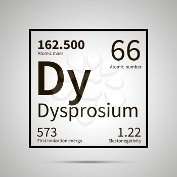 Dysprosium chemical element with first ionization energy, atomic mass and electronegativity values ,simple black icon with shadow on gray