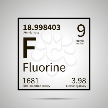Fluorine chemical element with first ionization energy, atomic mass and electronegativity values ,simple black icon with shadow on gray