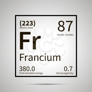 Francium chemical element with first ionization energy, atomic mass and electronegativity values ,simple black icon with shadow on gray