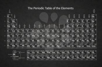 White chemical periodic table of elements on black school chalkboard with texture