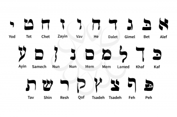 Large set of Hebrew alphabet symbols on white