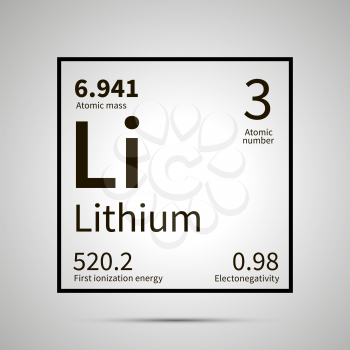 Lithium chemical element with first ionization energy, atomic mass and electronegativity values ,simple black icon with shadow on gray
