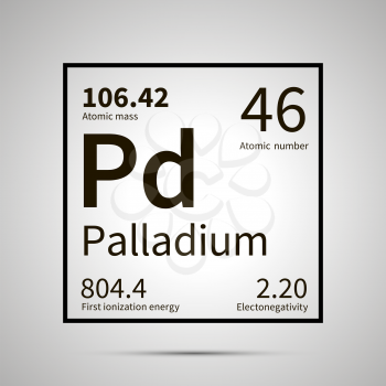 Palladium chemical element with first ionization energy, atomic mass and electronegativity values ,simple black icon with shadow on gray