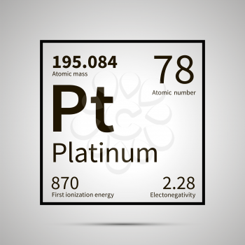 Platinum chemical element with first ionization energy, atomic mass and electronegativity values ,simple black icon with shadow on gray