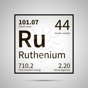 Ruthenium chemical element with first ionization energy, atomic mass and electronegativity values ,simple black icon with shadow on gray