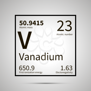 Vanadium chemical element with first ionization energy, atomic mass and electronegativity values ,simple black icon with shadow on gray