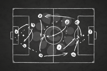 White chalk scheme of game strategy on football field marks