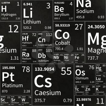 Chemical elements table on black school chalkboard with texture, seamless pattern