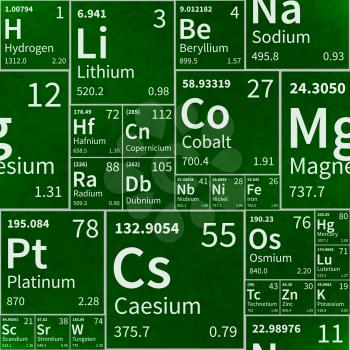 Chemical elements table on green school chalkboard with texture, seamless pattern
