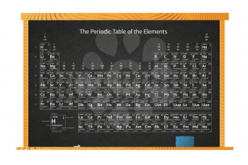 Chemical periodic table of elements on school blackboard in wooden frame isolated on white