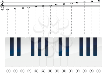 Music notes with piano keys on a stave, isolated on white