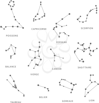 Set of gray zodiac constellations on white background