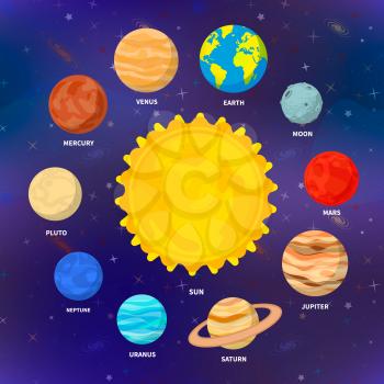 Set of bright cartoon planets of solar system on deep space background