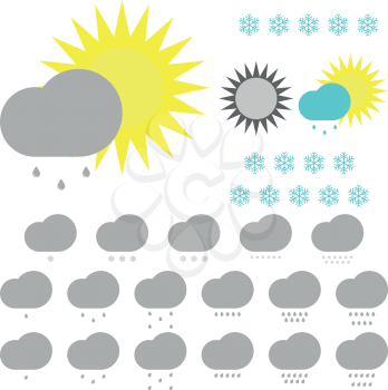 Climate elements sun clouds drops and snowflakes
