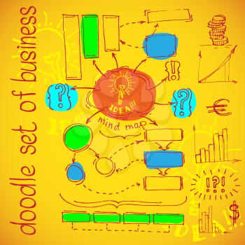 Doodle idea infographics on a yellow background with a pattern similar to Mind MAP