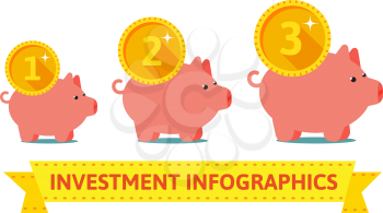 Infographics of Three piggy pig with coins show the investment strategy and savings deposits
