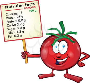 tomato cartoon with nutritional values on signboard