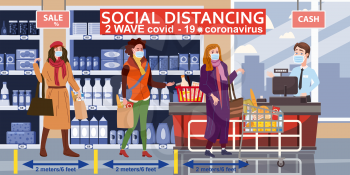 Supermarket social distancing store counter cashier and buyers in medical masks, with cart and basket of food. Quarantine coronavirus 2019-nCoV 2 wave in the store epidemic precautions. Cartoon style vector illustration