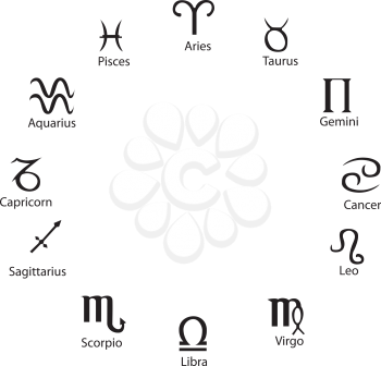 Twelve astrology symbol, isolated on white, vectorized. Pisces, Aries, Taurus, Gemini, Cancer, Leo, Virgo, Libra, Scorpio, Sagittarius, Capricorn, Aquarius