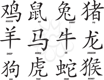A set of twelve inked chinese zodiac signs or astrological symbol and their definition. Rooster, rat, rabbit, pig, sheep, horse, ox, dragon, dog, tiger, snake, monkey