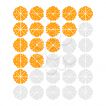 Five oranges rating icon. Evaluation of the hotel, service, product, quality. Level results or lifes in the game. Element of the interface. Simple flat isolated vector illustration.